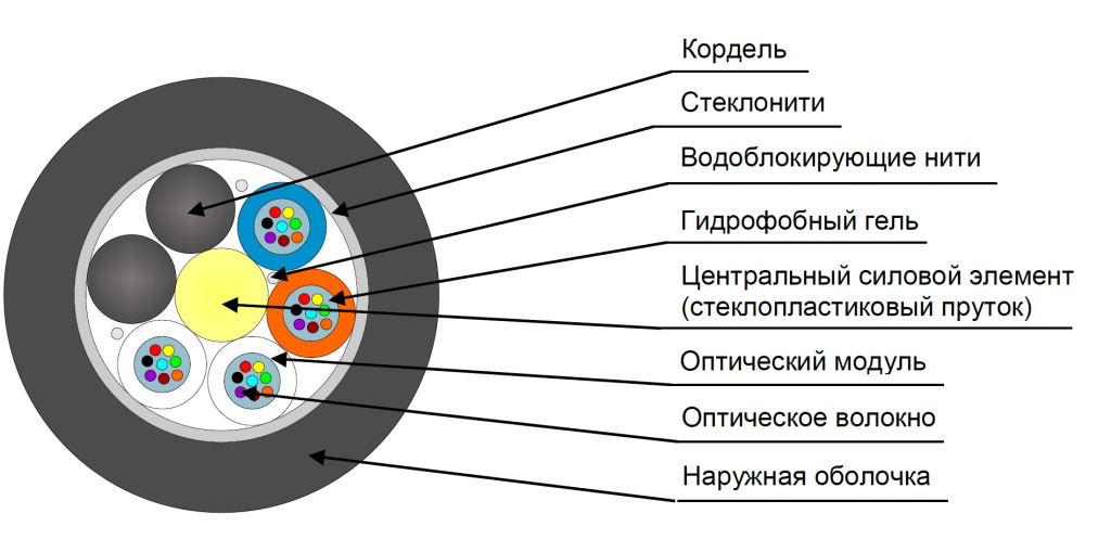 130905-00797 130905-00797