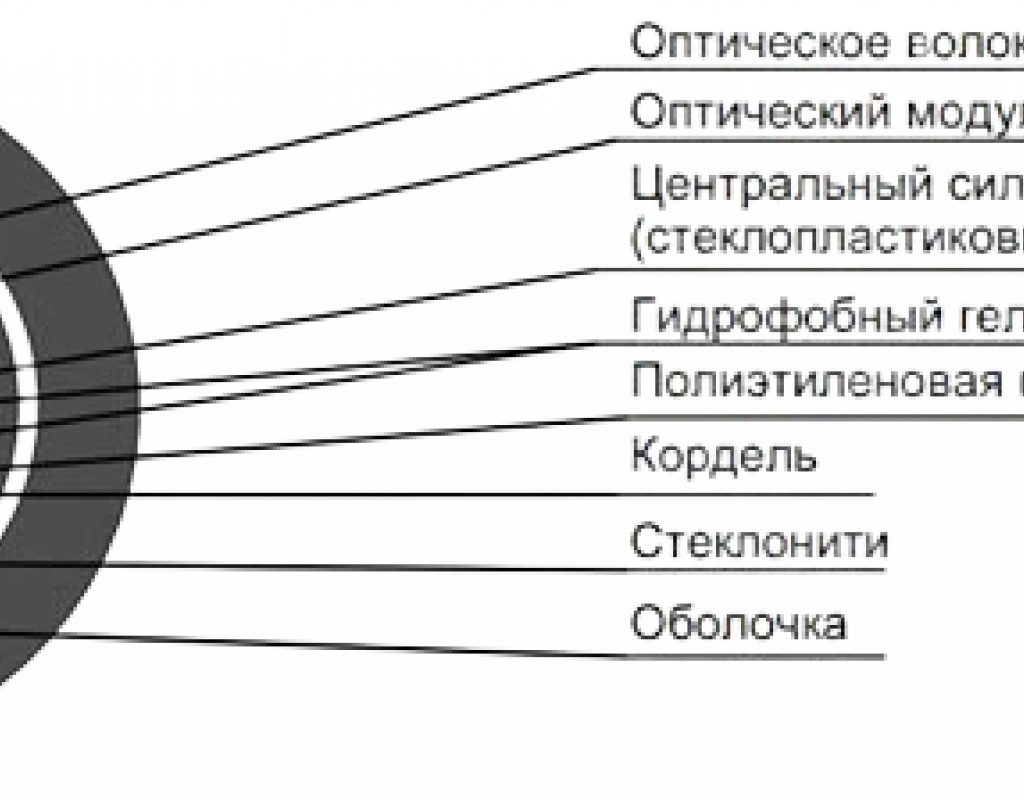 130905-00995 130905-00995